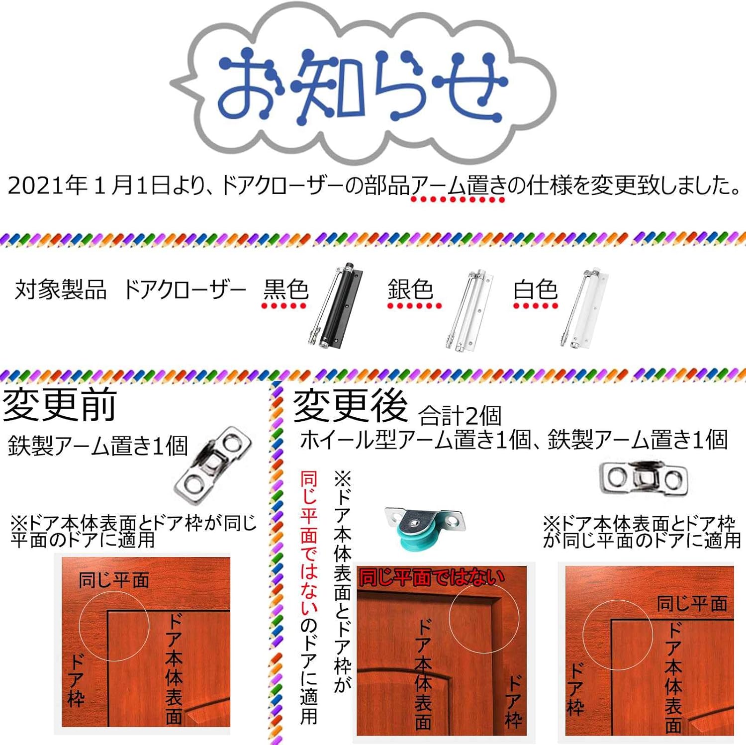 Amazon ドアクローザー 室内 ドアクローザー ドアの解放防止用ミニドアクローザー トイレドア 部屋ドア 軽いドア 室内の扉が自動で閉まる 左 開き 右開き 開き勝手左右兼用タイプ 簡単に取り付けれる Diy 工具 ガーデン