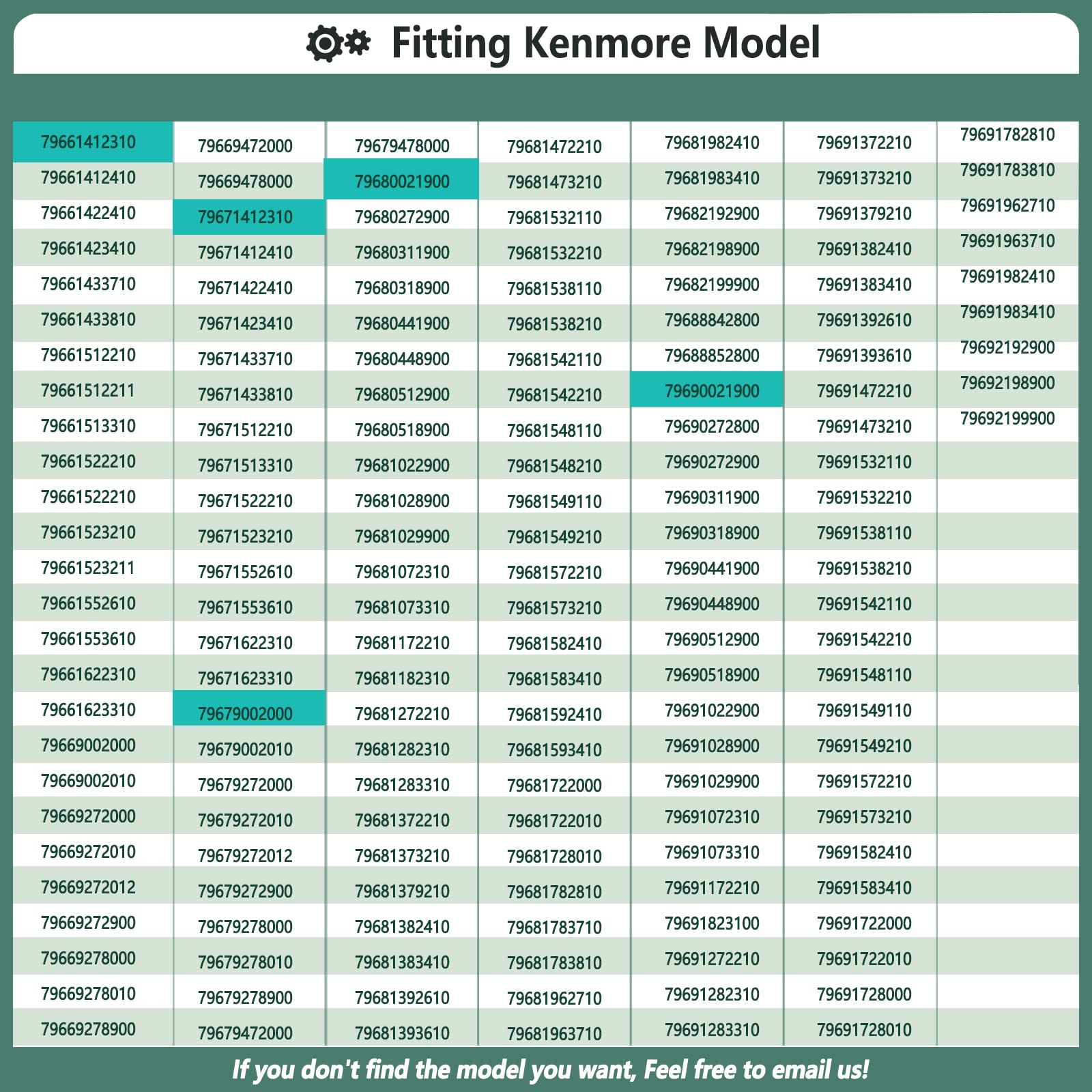 Upgraded Dryer Repair Kit Compatible with LG Kenmore Dryers Includes 4581EL2002C Dryer Drum Roller 4400EL2001A Dryer Belt 4561EL3002A Idler Pulley and Spring，Figures 6 and 7 are Fit Models