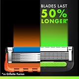 Gillette Labs Razor Blades 10 Refills for Heated/Exfoliating Bar, Universal view 5