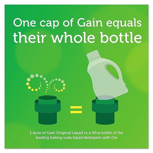 GAIN 12783CT LIQUID LAUNDRY DETERGENT, ORIGINAL FRESH, 25 OZ BOTTLE