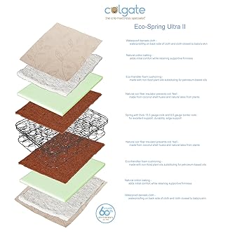 colgate ecospring ultra ii