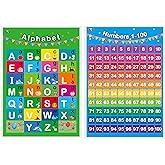 SpriteGru Alphabet, Numbers 1-100,2 LAMINATED Educational Posters for Toddlers 16x12inch