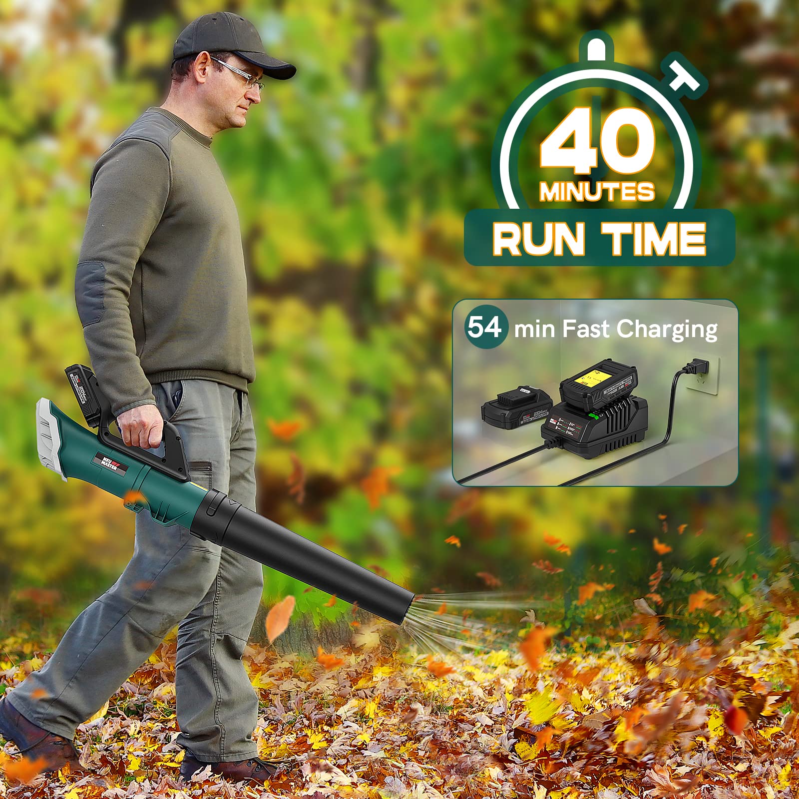 NEU MASTER Leaf Blower, 20V Battery Operated Leaf Blower Cordless Electric Blower with 2 x Battery and Fast Charger, Variable Speed Blower for Lawn Care, Patio, Yard, Jobsite