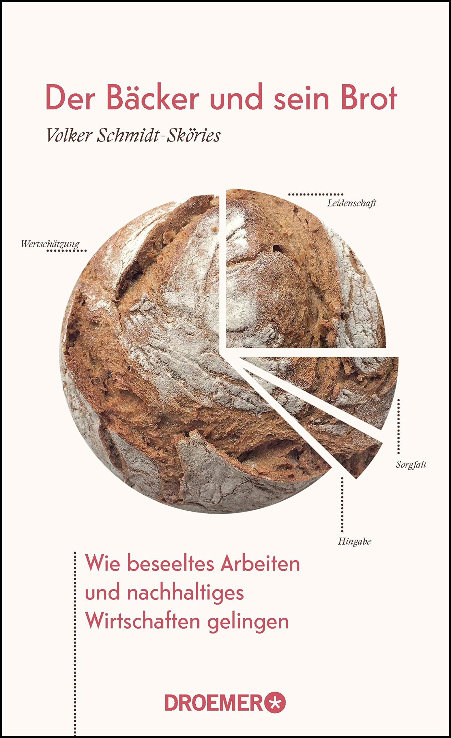 Der Backer Und Sein Brot Wie Beseeltes Arbeiten Und Nachhaltiges