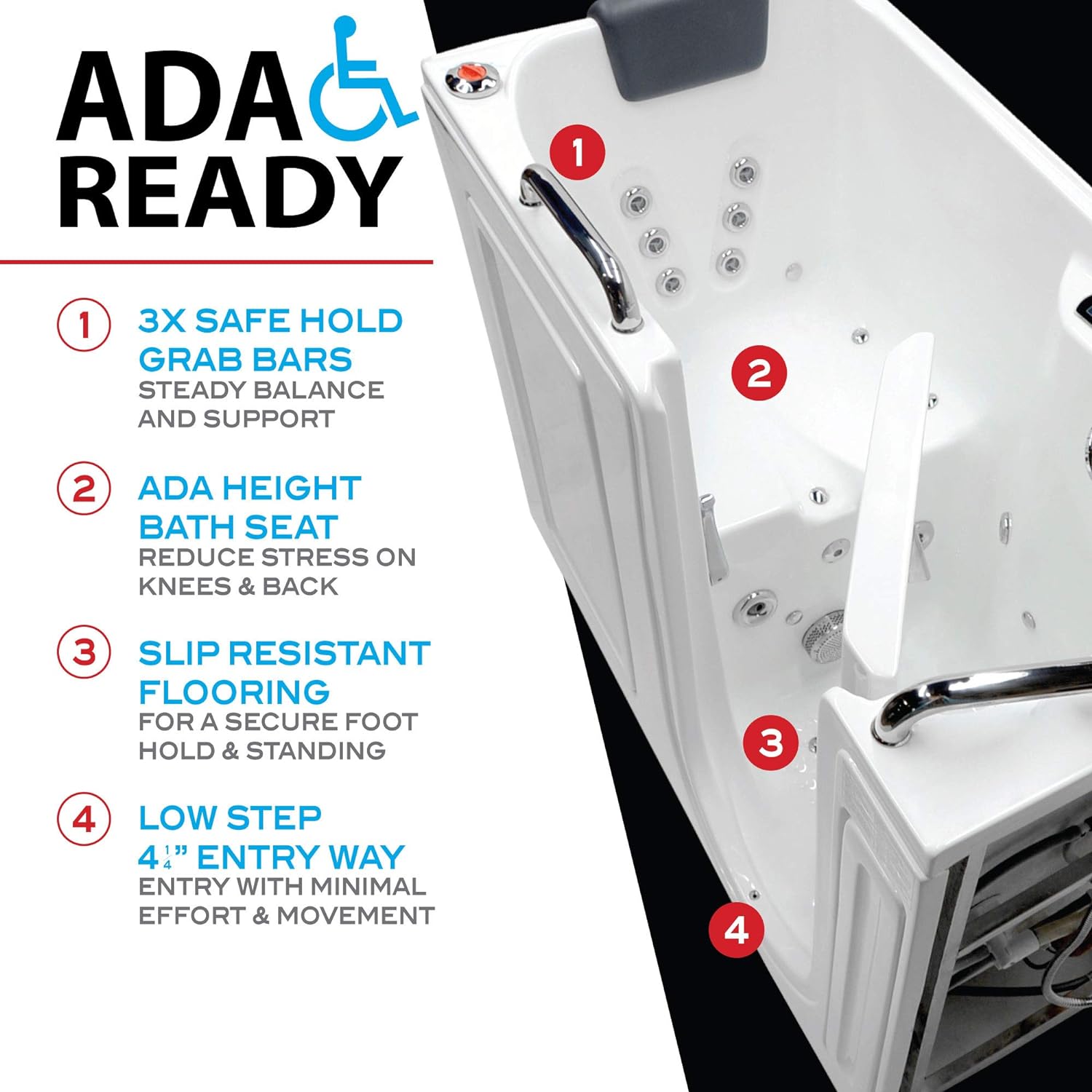 ANZZI 27” x 53” Left Drain WalkIn Wide Opening Swinging Door Whirlpool