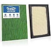 Engine+Cabin Air Filters Fit for 2020-2026 Ford Explorer(2.3L/3.0L) | 2020-2026 Police Interceptor Utility(3.0L) ＆ Lincoln Aviator, CF12772, CA10242, 99% Filtration Efficiency, Easy Install