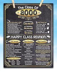 25th High School Class Reunion