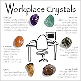 Workplace Crystals Set - 6PC Healing Protection Stones for Office Desk, Focus, Positive Energy, Stress Relief, Metaphysical Gifts for Friend Coworker Family, New Job Decor