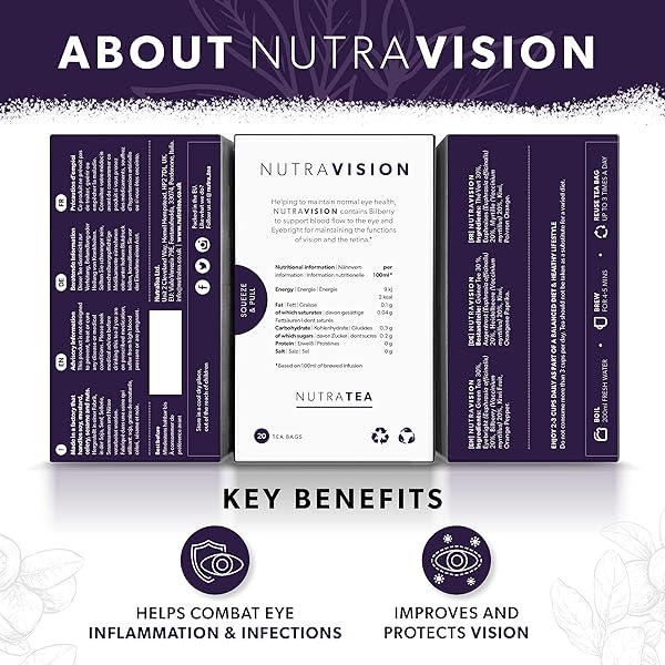 NUTRAVISION – EYE HEALTH TEA – INCLUDES BILBERRY & EYEBRIGHT – FOR GENERAL AND AGE-RELATED EYE HEALTH – 20 ENVELOPED TEA BAGS – BY NUTRA TEA – HERBAL TEA