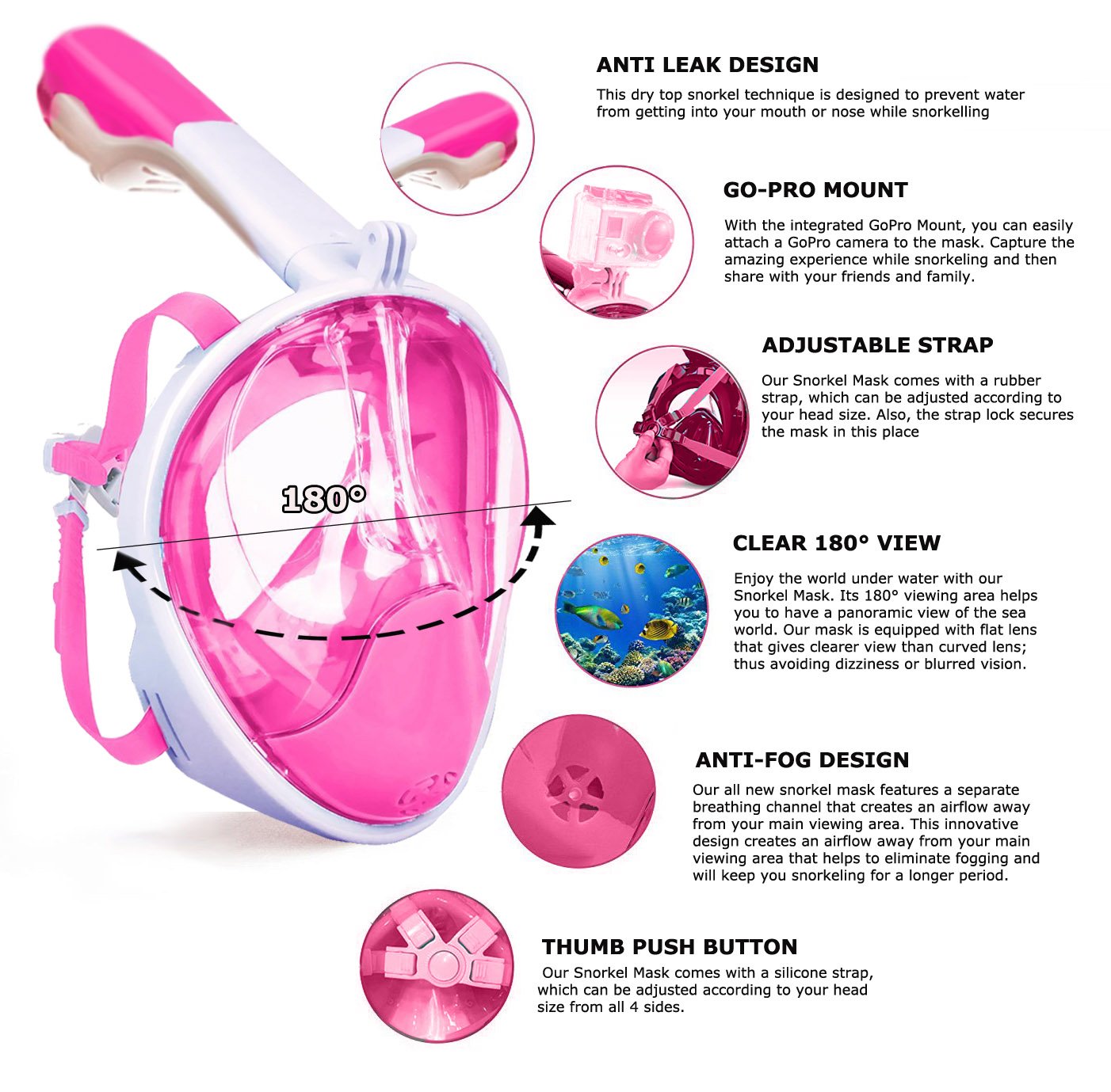 Full Face Snorkel Mask