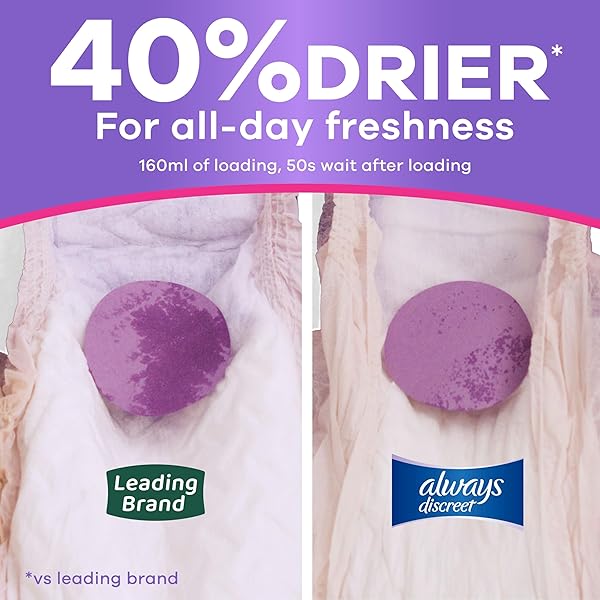 ALWAYS DISCREET ADULT DIAPERS FOR WOMEN, INCONTINENCE UNDERWEAR, POSTPARTUM ESSENTIALS, DISPOSABLE BRIEFS, MAX ABSORBENCY, BLADDER LEAK PROTECTION, LARGE, 28CT