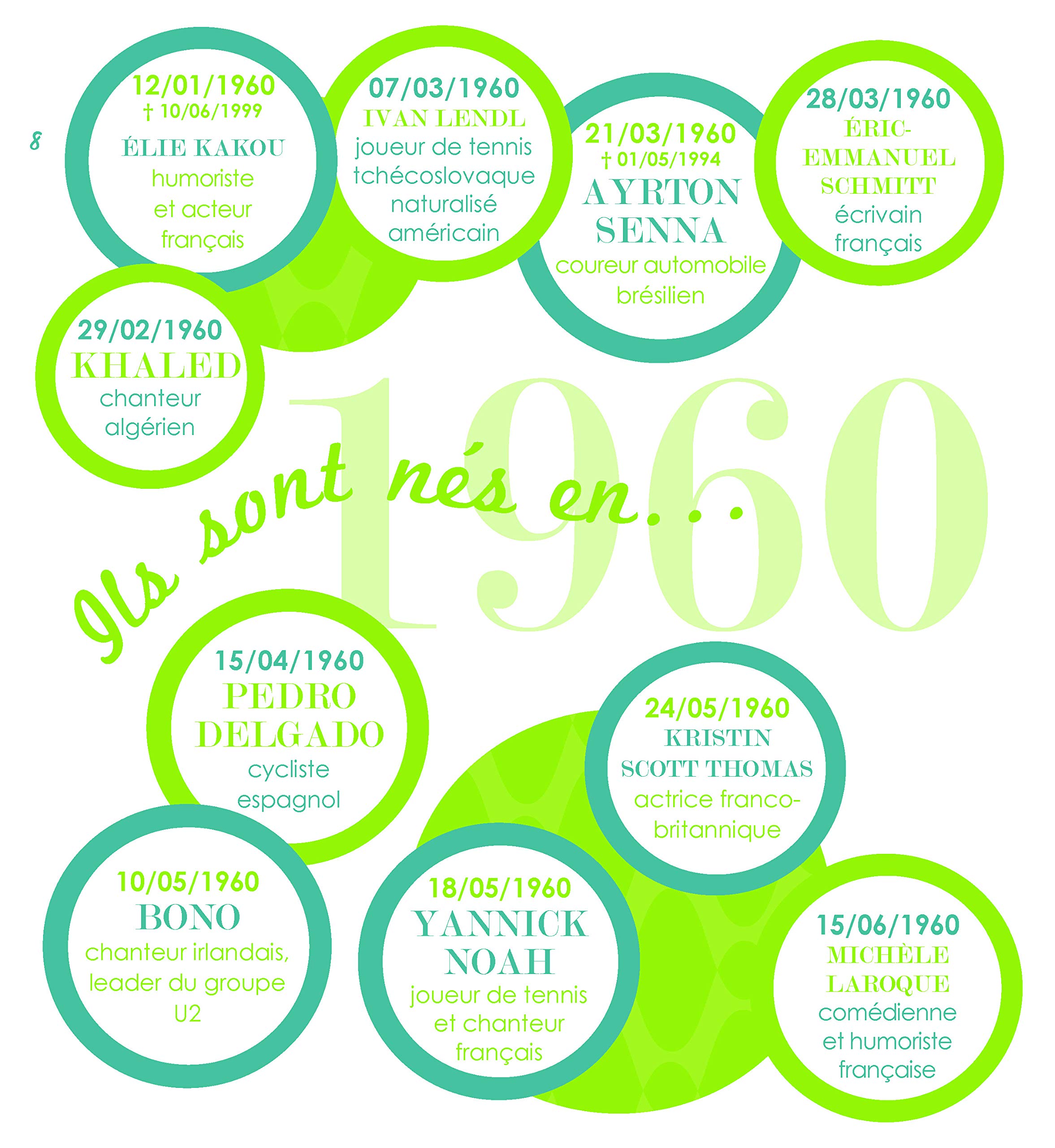 Scarica Gratis Images 1960 Le Livre De Ma Jeunesse French Edition Laurent Chollet le plus cool par