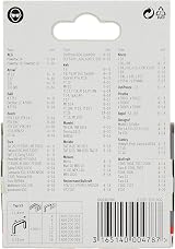 Bosch 53 Fine Wire Staples 114 x 0.74 x 14 mm 1000 pcs Type 53 view 3