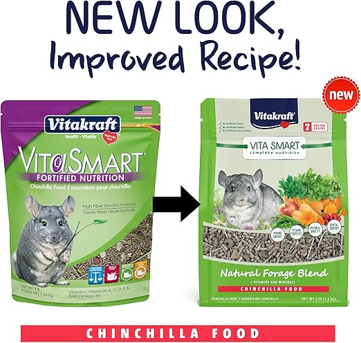 chinchilla smart