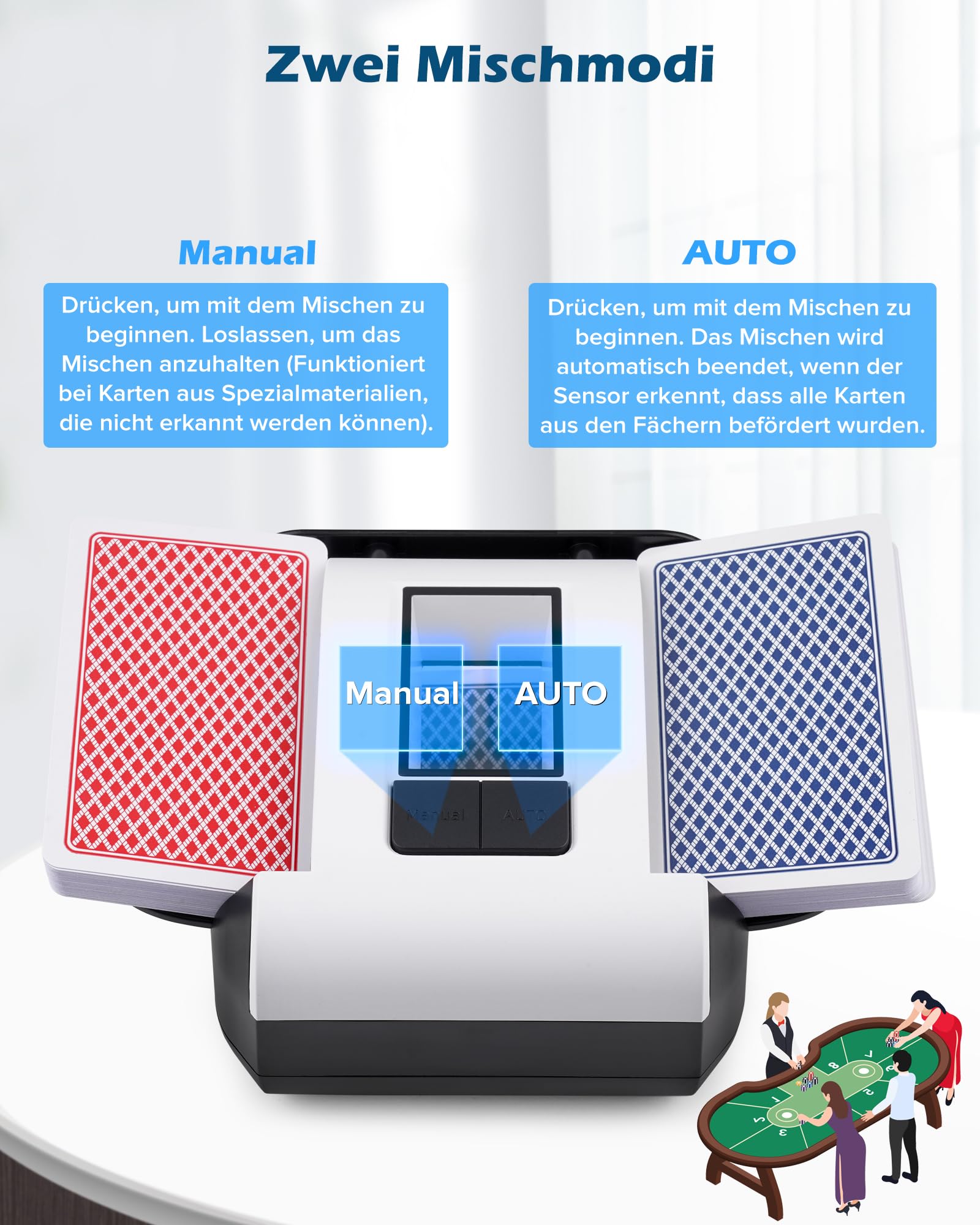 OUFUYU Kartenmischmaschine Elektrische, Automatischer Kartenmischer für 1–2 Decks One-Press Auto & Manueller Wiederaufladbar 2000mAh Geräuscharm für Poker UNO Blackjack Skip-BO Phase 10 Texas Hold'em 2