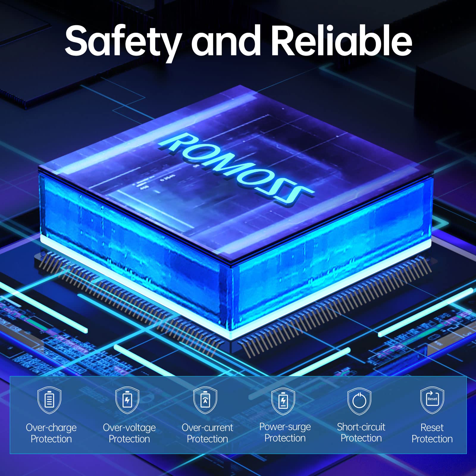 Sense 4S Pro 10000mAh External Battery Power Bank, Supports Fast Charging 30W, 2023 Model Year, Ultra-Compact Portable Battery, High Speed Charging for Smartphones and Tablets