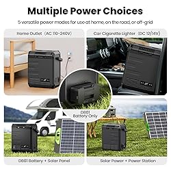EENOUR D10 12 Volt Car Refrigerator, Portable