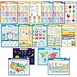 merka Educational Large Wall Poster Set 16pc - USA & World Maps, Human Body, Solar System, Periodic Table, Math & more - Grea