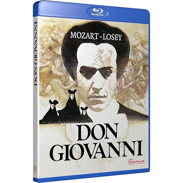 Amazon.com: Mozart: Don Giovanni - Royal Opera House : Simon
