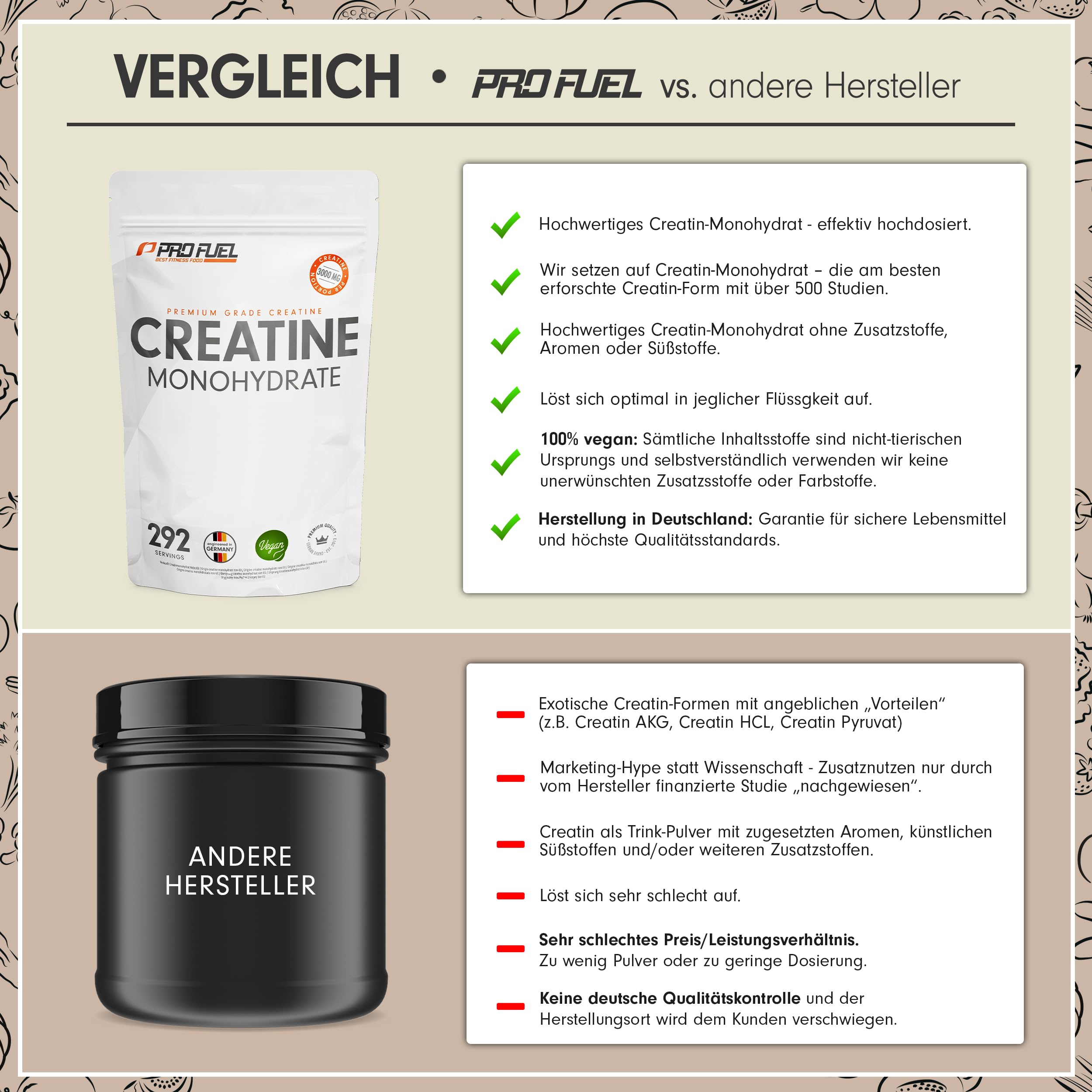 Creatin Monohydrat Pulver 1kg / 1000g reines Kreatin Monohydrat in mikronisierter Qualität - Creatine-Monohydrate mit 3000 mg Creatine pro Tag - Creatin-Pulver 100% vegan - Vorrat für 292 Tage 3