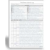 Task Planner &amp; Activity Log Notepad for Work, Daily To Do List with Checklist, Time Tracking &amp; Notes, 60 Pages, 8.5 x 11 Letter, Portrait &ndash; Life Charge