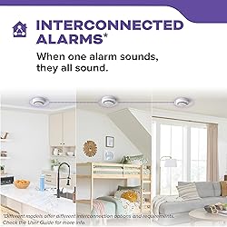 Kidde Hardwired Smoke & Carbon Monoxide