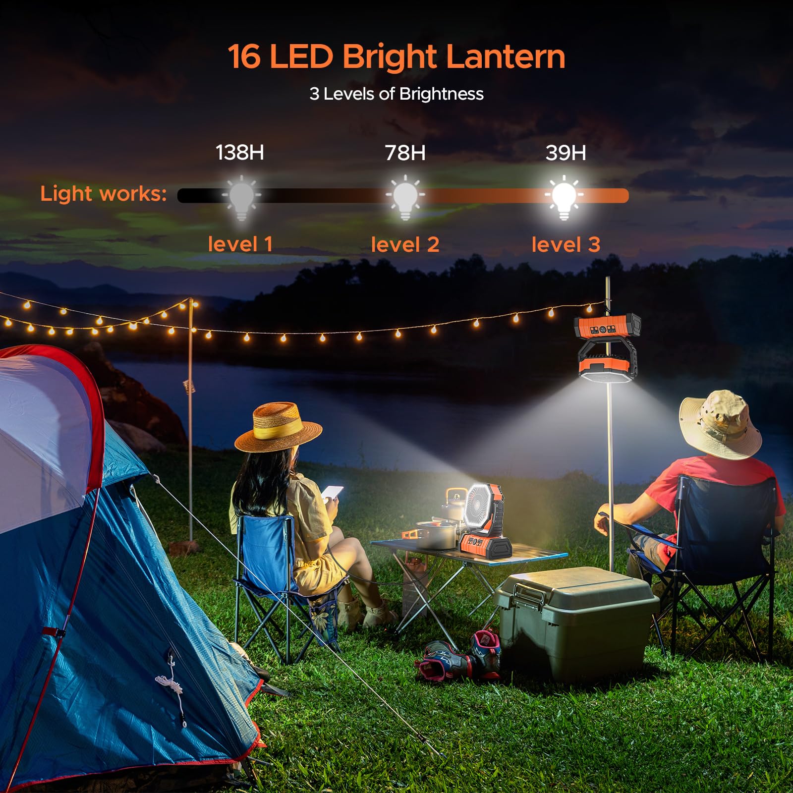 Rechargeable Camping Fan with LED Lantern, 20000mAh Auto-Oscillating Battery Operated with Remote/Hook/Timer, 8” Portable Fan for Picnic, Fishing,Tent, RV, Power Outages, Hurricane(Orange)