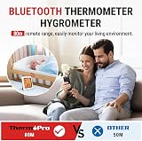 ThermoPro TempPro TP350 Bluetooth Room Thermometer 2 Pack Indoor Hygrometer view 3