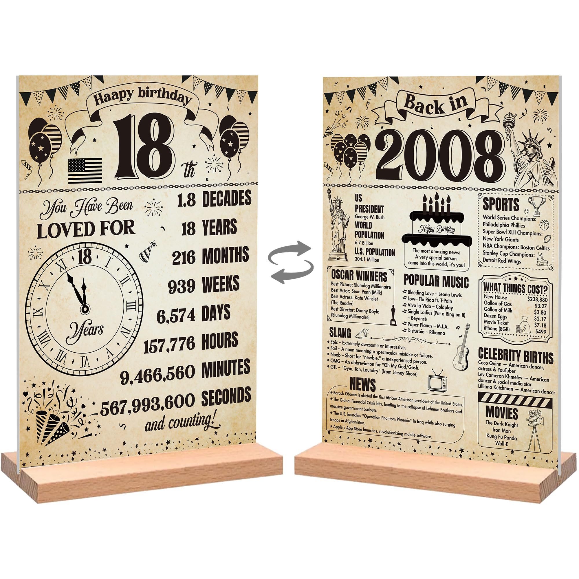 Photo 1 of 18th Birthday Table Decorations Sign, Back in 2008 Double-Sided Acrylic Birthday Plaque with Wooden Stand, Vintage Milestone Tabletop Decor