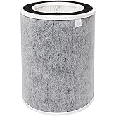 HP201 HP202 True HEPA Filter Replacement Compatible with Shark HP200 Series, HP201 HP202 HP301 HP302 UA205 AP1000 HC501 HC502 Air Cleaner Purifier MAX, Compare to # HE2FKBASMB, 1 Pack