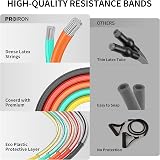 PROIRON Anti-Break Resistance Bands Set 5 Tubes 2 Handles Door Anchor view 2