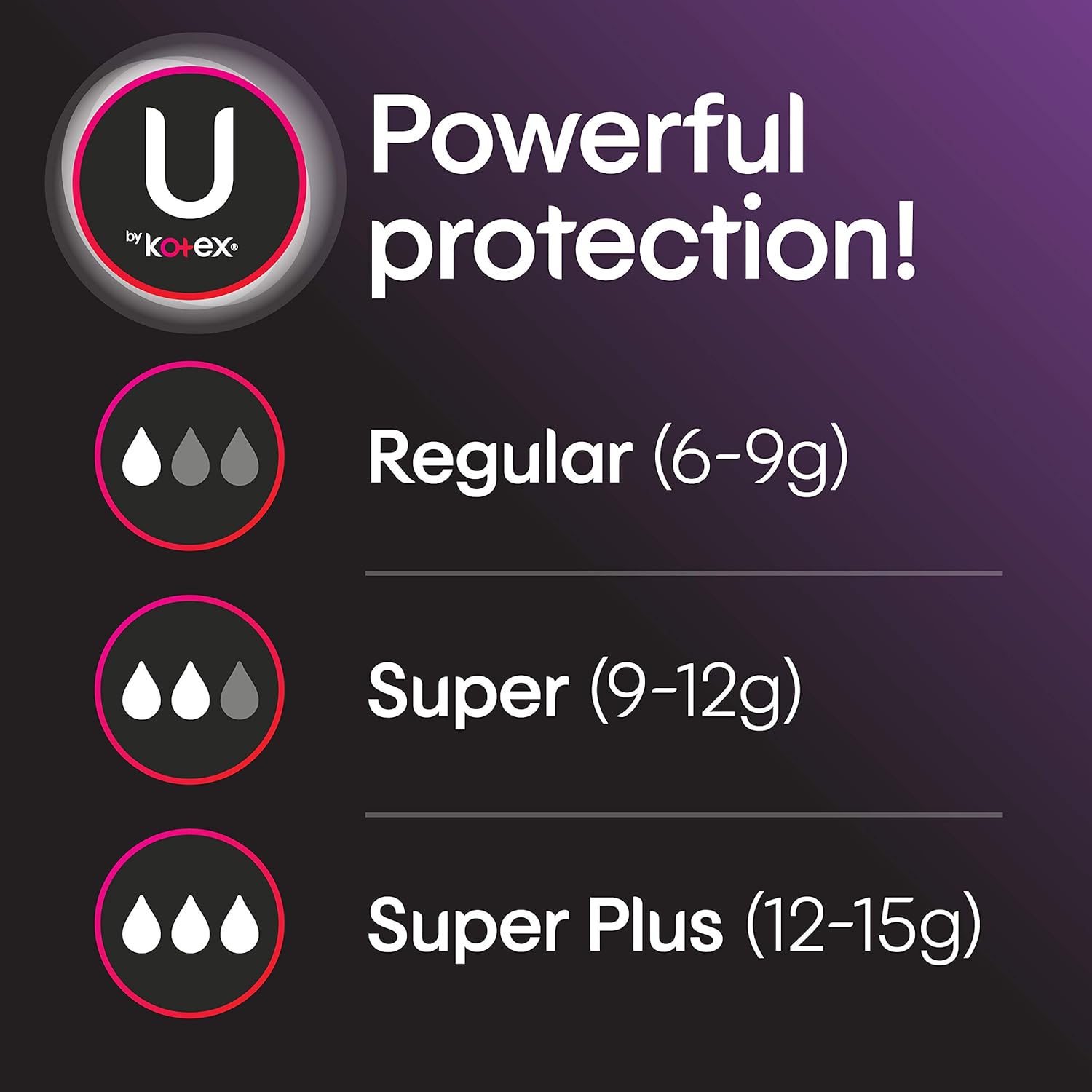 U by Kotex Security Tampons, Super Absorbency, Unscented, 32 Count (Packaging May Vary): Health & Personal Care