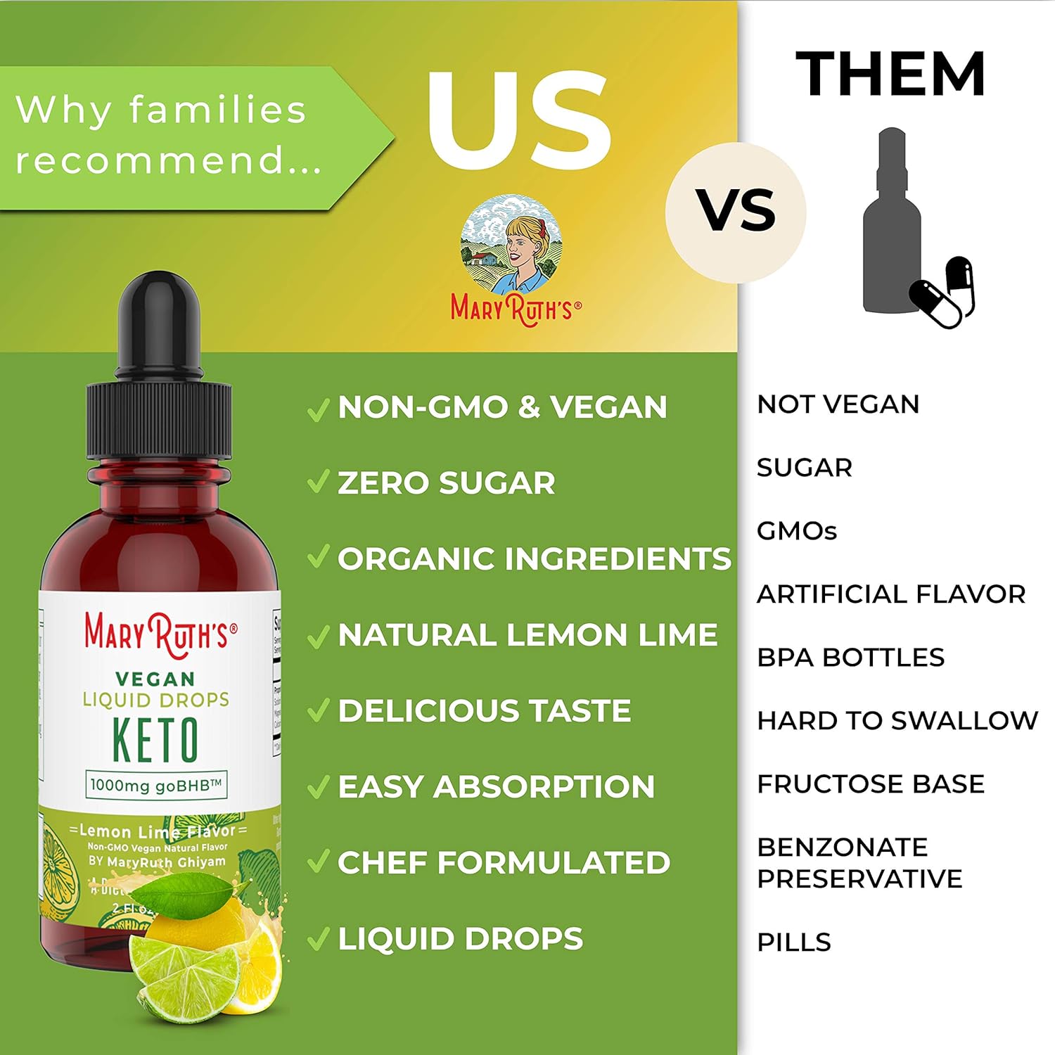Vegan Liquid Keto goBHB Drops - No Pills Keto Diet by MaryRuth's - Beta-Hydroxybutyrate Supplement - Vegan - Fat Burning - Promotes Weight Loss - Speed Up Ketosis - Lemon/Lime Flavor - Non-GMO - 2 oz: Health & Personal Care