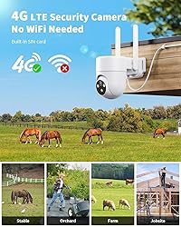LIWAN 4G LTE Cellular Security Camera Wired, No