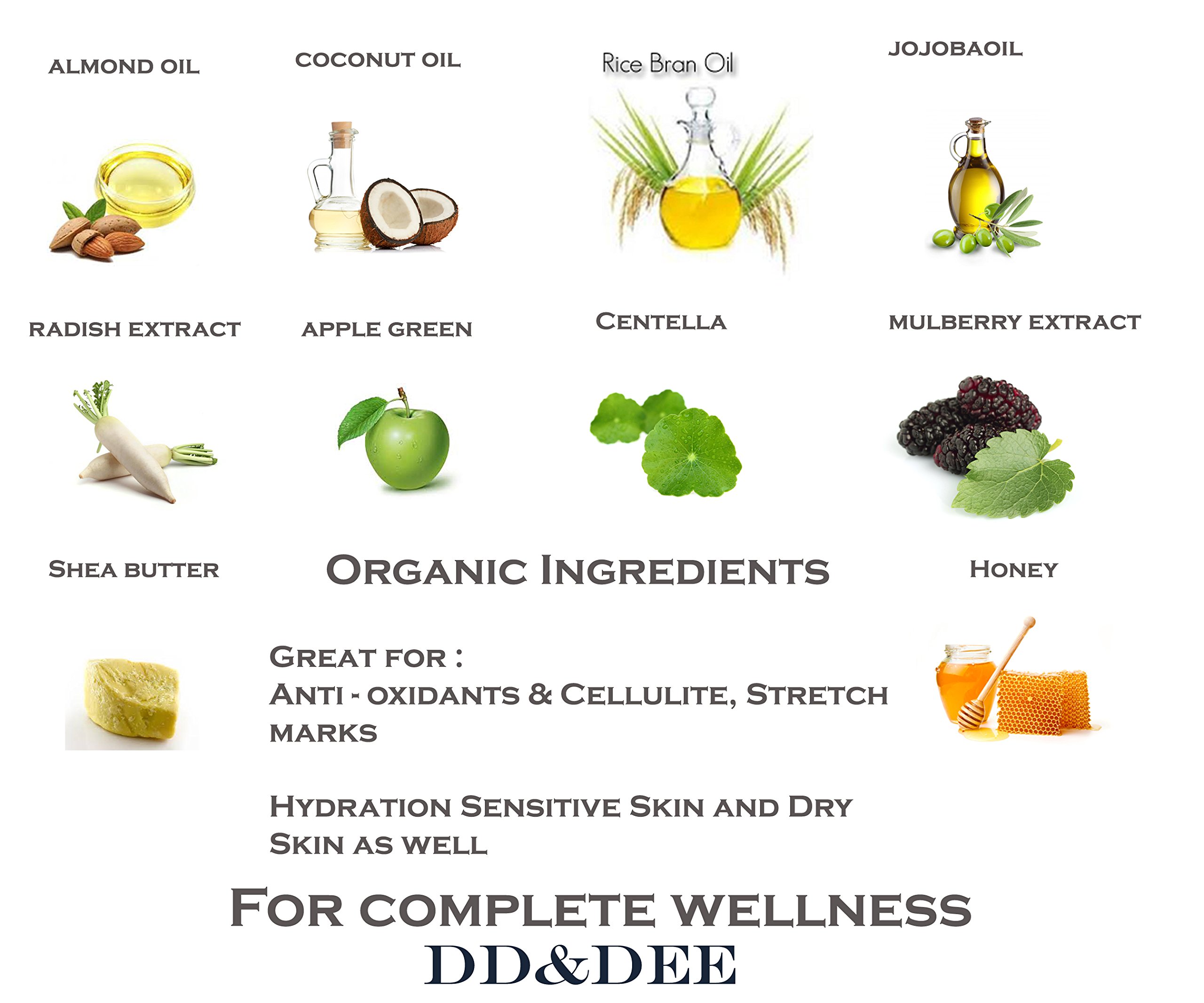 Arabica Coffee Cream Body Scrub Anti-Cellulite with Caffeine Great for Dry, Rough And Sensitive Skin Provides firming, Skin Radiant, Contains 100% All Natural 3.5 Oz