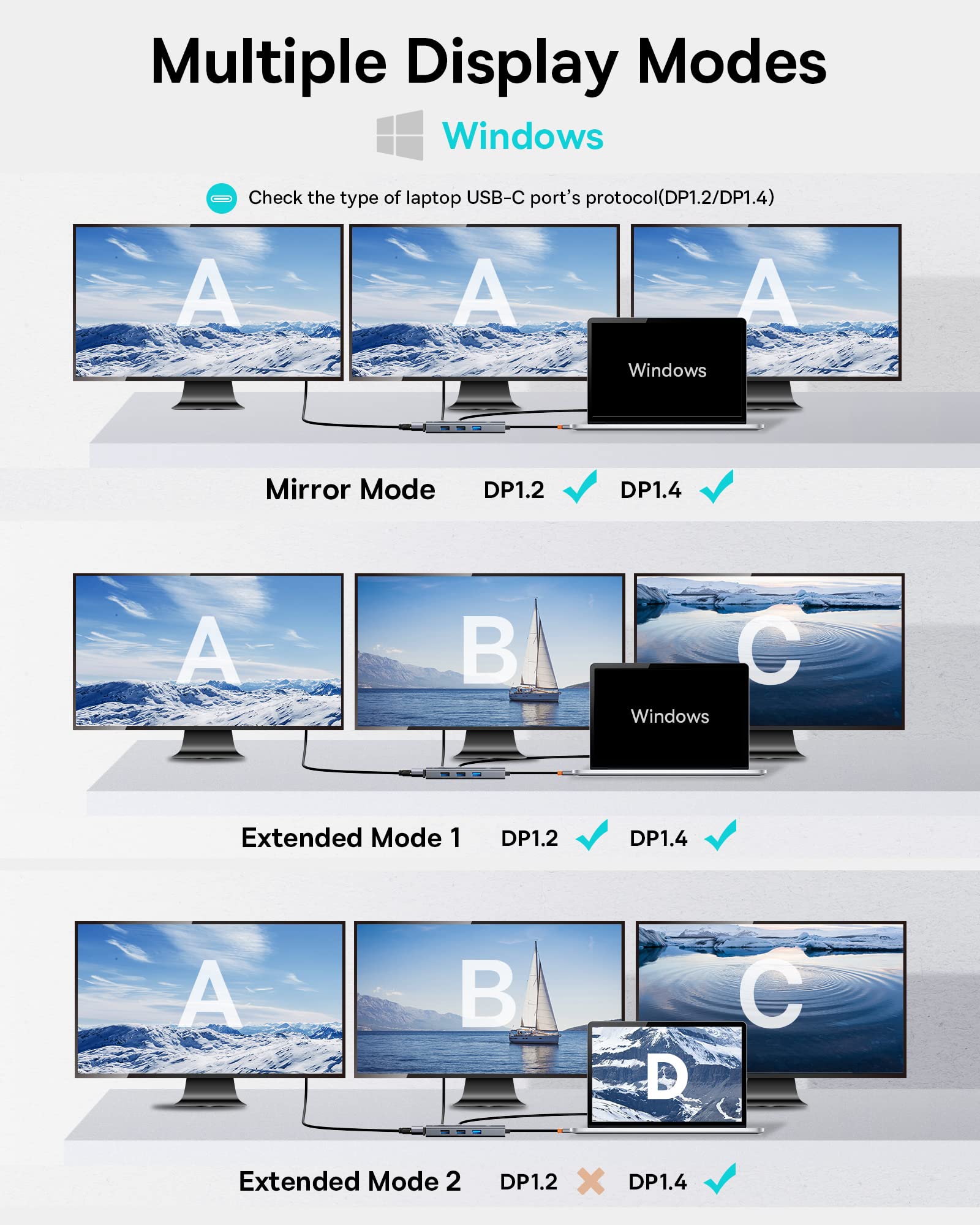 Docking Station Dual Monitor, Baseus 7 in 1 Laptop Docking Station 3 Monitors, USB C HUB with 4K HDMI, VGA, 100W PD, 3 USB for iPhone 15/MacBook/Dell/HP