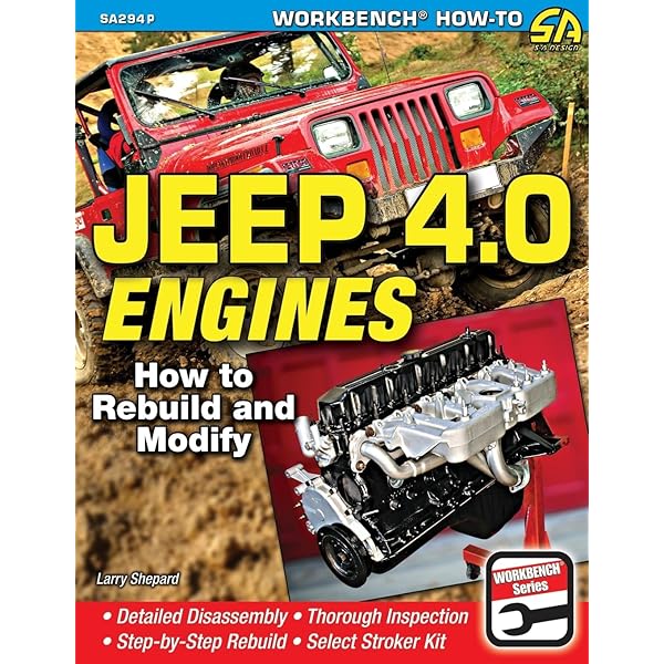 Haynes Manuals N. America, Inc. Jeep Cherokee,Wagoneer