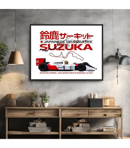 Amazon.com: Suzuka Race Track Poster - Japanese Rising Sun Wall