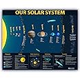 Solar System LARGE LAMINATED kids educational planets space BIG poster chart class teaching science children UPDATED FIXED 18x24