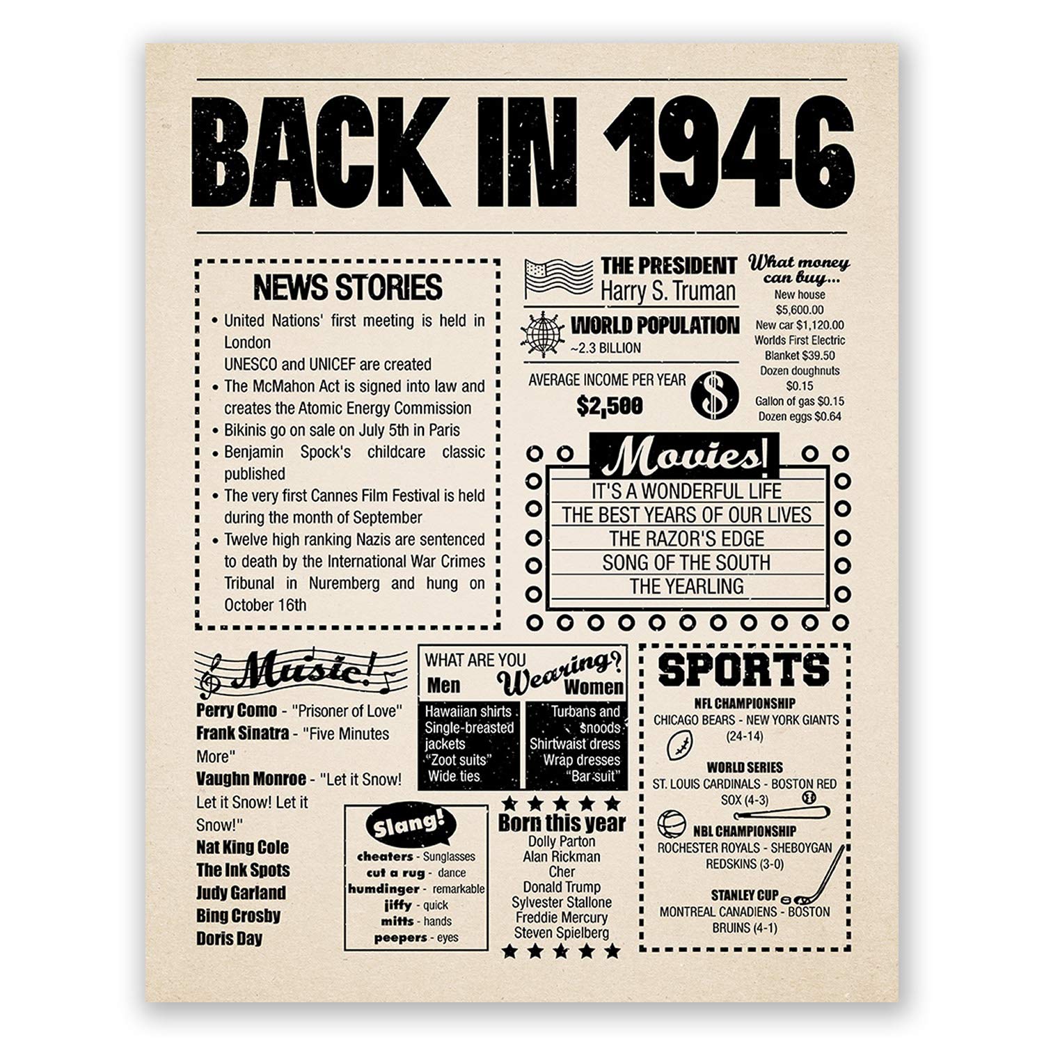 Amazon.com: 8x10 1946 Birthday Gift // Back in 1946 Newspaper Poster