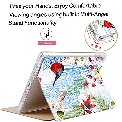 DuraSafe Cases for iPad 10.2 9th 8th 7th Generation