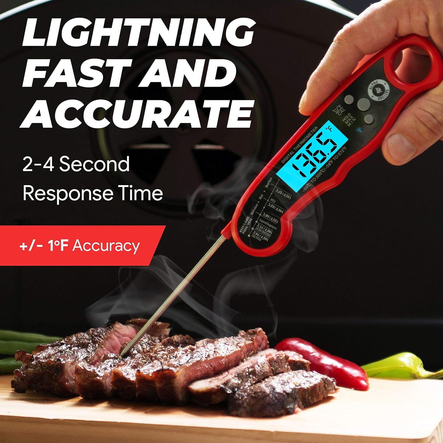 Alpha Grillers Instant Read Meat Thermometer for Grill and Cooking. Best Waterproof Ultra Fast Thermometer with Backlight & Calibration. Digital Food Probe for Kitchen, Outdoor Grilling and BBQ!: Kitchen & Dining
