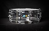 Ludwig Percussion