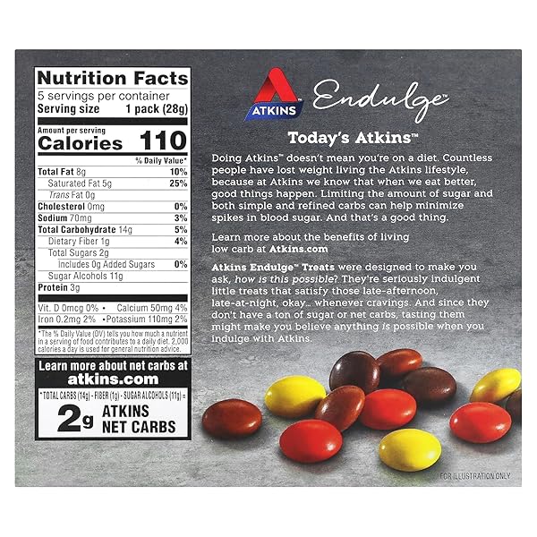 ATKINS ENDULGE TREAT, PEANUT BUTTER CANDIES, 2G NET CARBS, 2G SUGAR, CREAMY PEANUT BUTTER FILLING, 1 COUNT (5 PACKS)