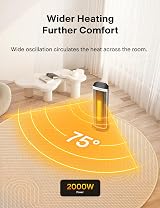 Pelonis 2 in 1 Electric Space Heater 2000W with Remote Oscillation 75° view 2