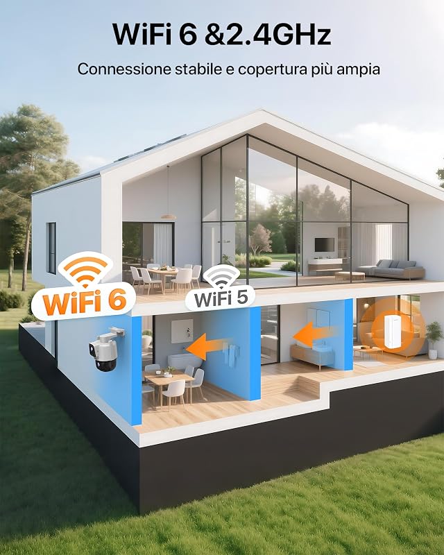 CH9 Telecamera Wi-Fi Esterno Doppia Lente 2K+2K