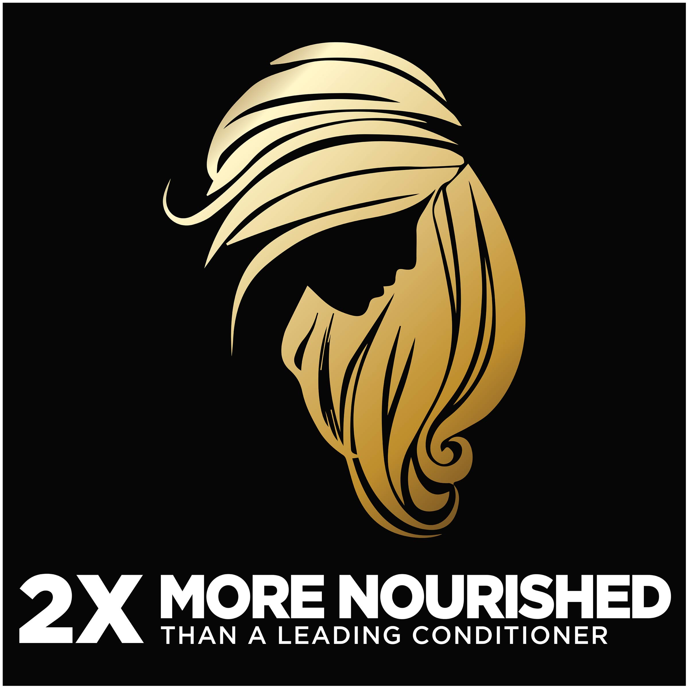 L'Oreal Paris Elvive Extraordinary Oil Rapid Reviver Deep Conditioner, Hydrates Dry Hair, No Leave-In Time, with Damage Repairing Serum and Hair Oil, 6 oz.