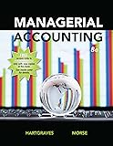 Managerial Accounting