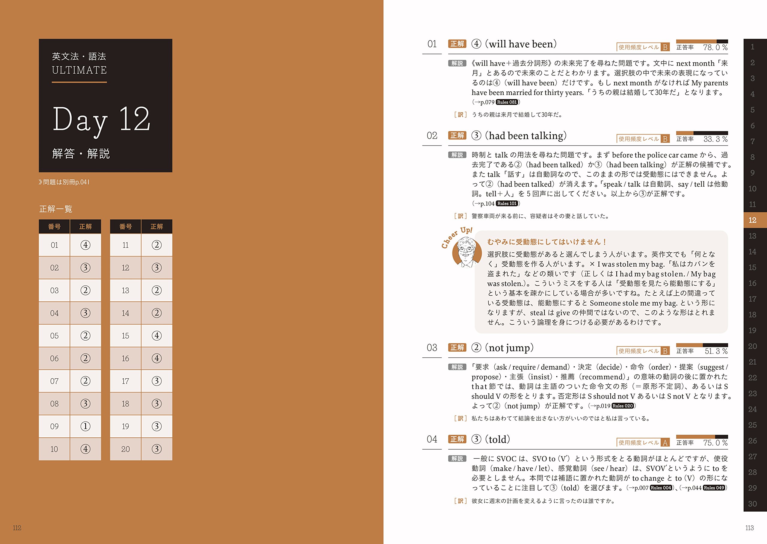 竹岡の英文法 語法ｕｌｔｉｍａｔｅ究極の６００題 大学受験プライムゼミブックス Amazon Com Books