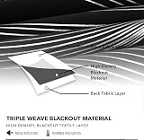 Deconovo Room Darkening Blackout Curtains Eyelet Silver Wave 55x96 2 Panels view 5